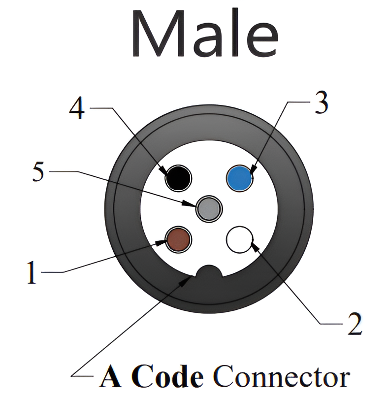 2412-96-145-534-0200 3