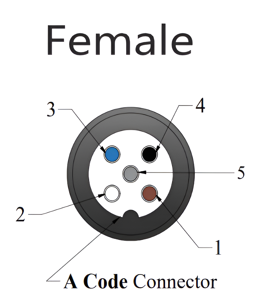 2412-66-175-534-0300 3