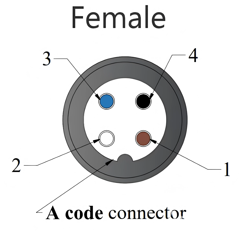 2412-9766-174-434-1000 5