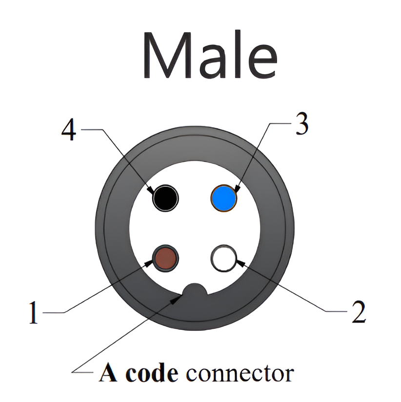 2412-9666-164-434-0100 4