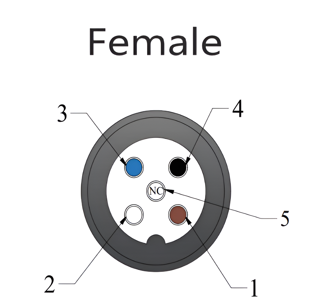 2412-9666-1745-434-1000 5