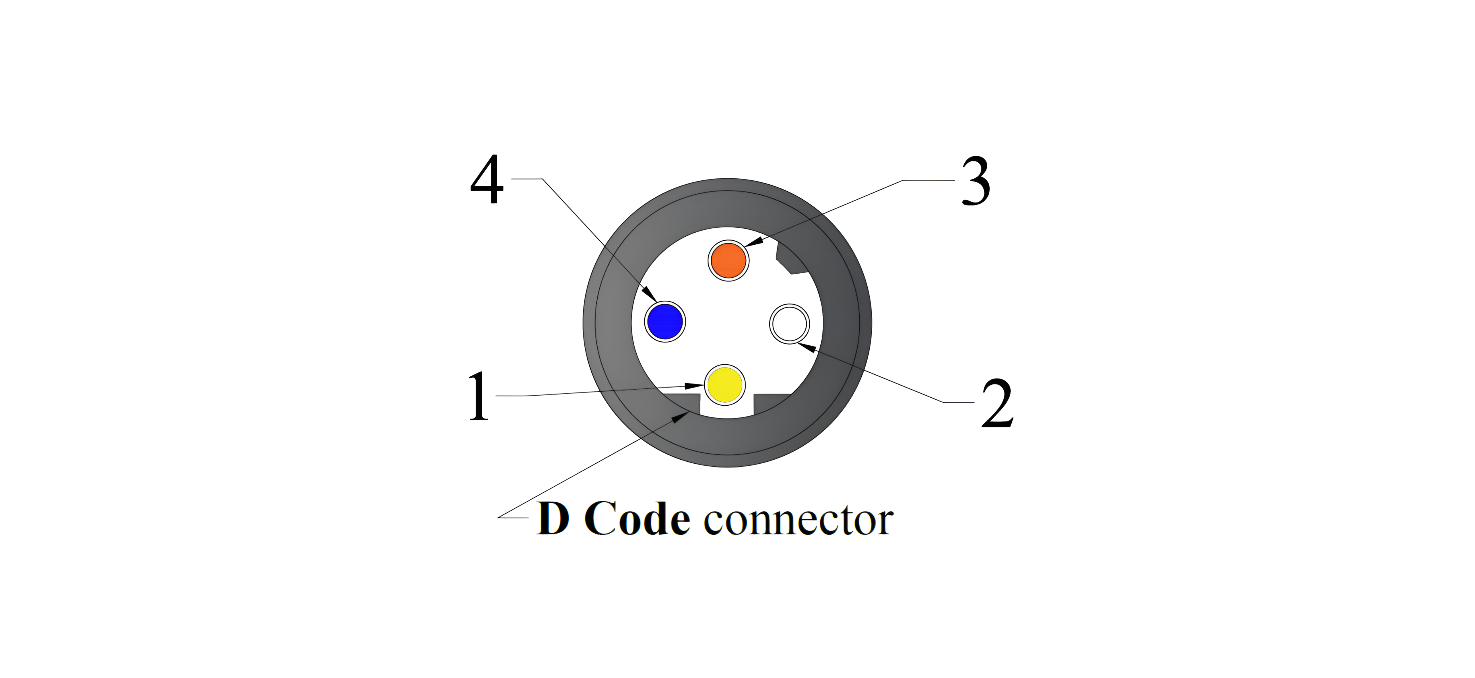 248-9696-484-414-3500-Gn 3