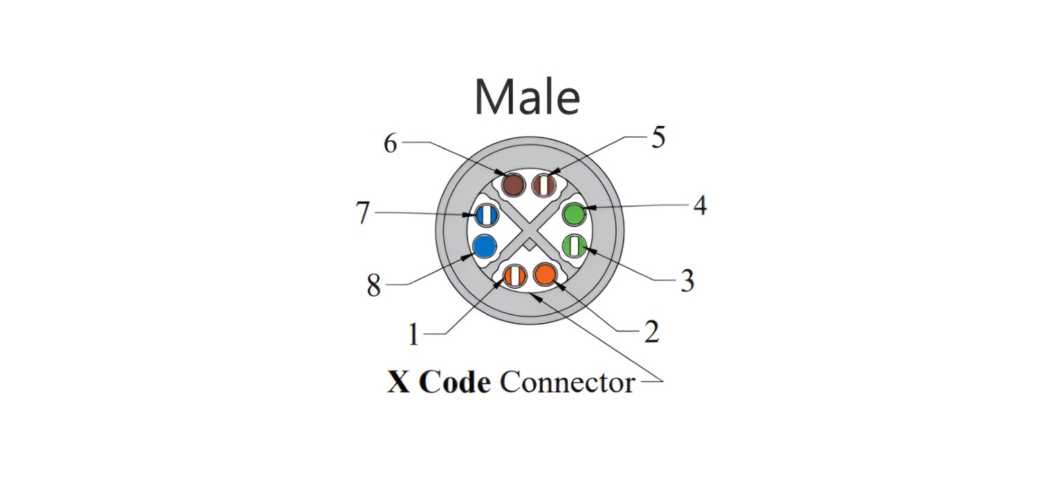 241245-9696-9088-814-0100-Gn 5
